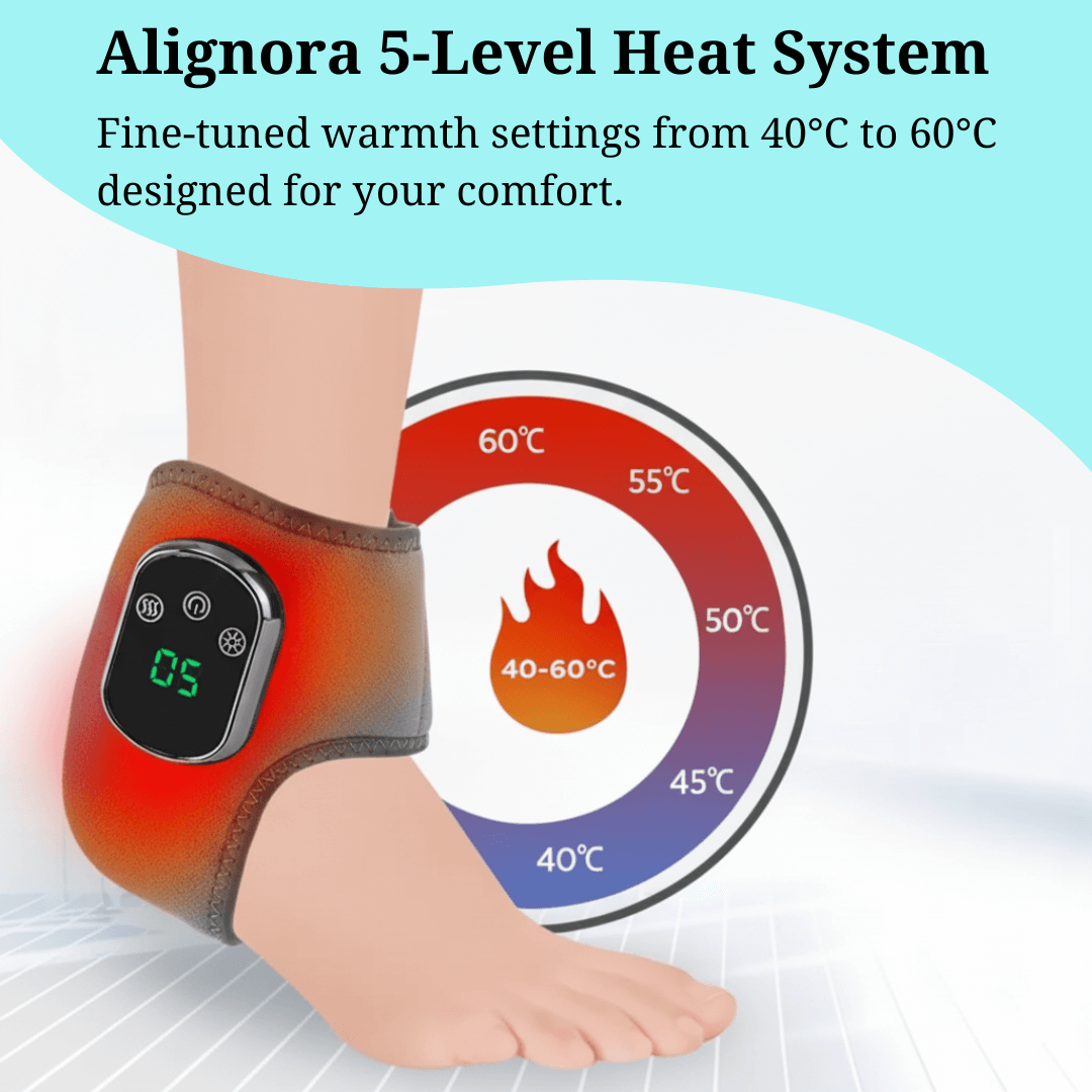 Protect your feet from swelling, stiffness, and daily pain with Alignora
