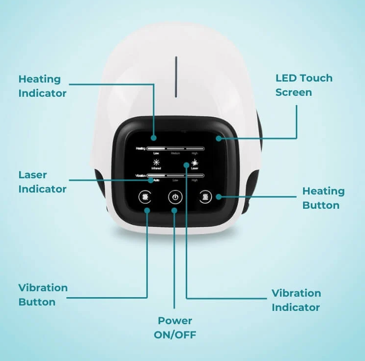 Smart Knee Comfort System